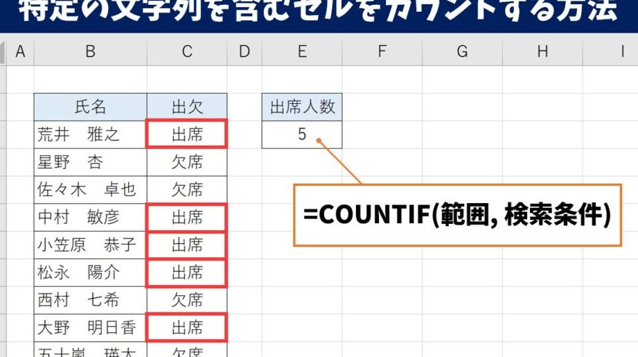Excelカウント文字列でテキスト分析を簡単に 1