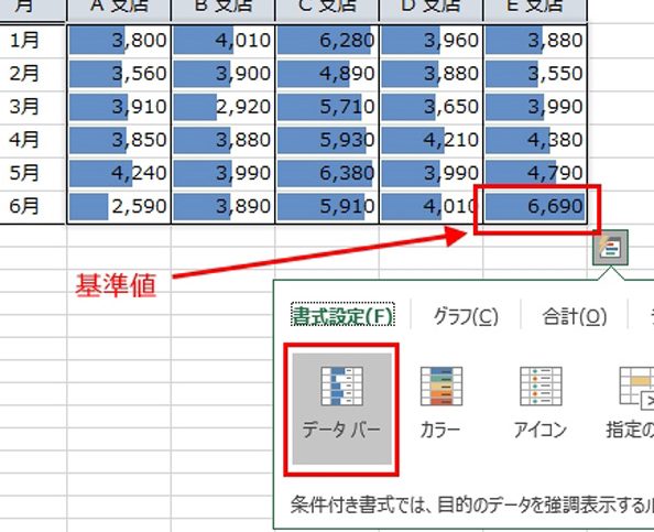 Excelカメラ機能でデータを視覚的に共有 1