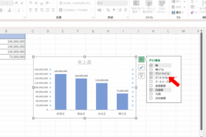 Excelグラフ並び替えでデータを最適化