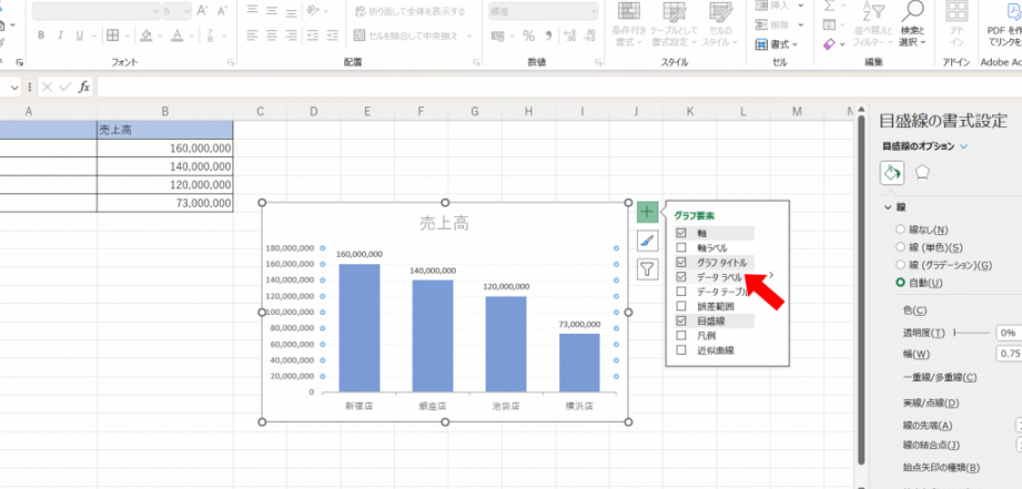 Excelグラフ並び替えでデータを最適化 1