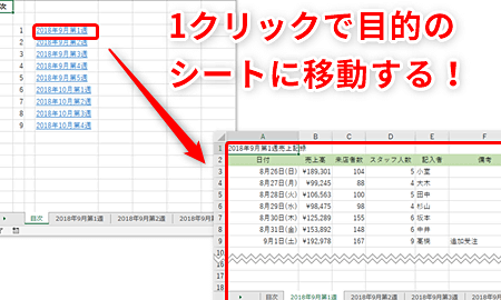 Excelシート一覧でデータを効率的に管理 1
