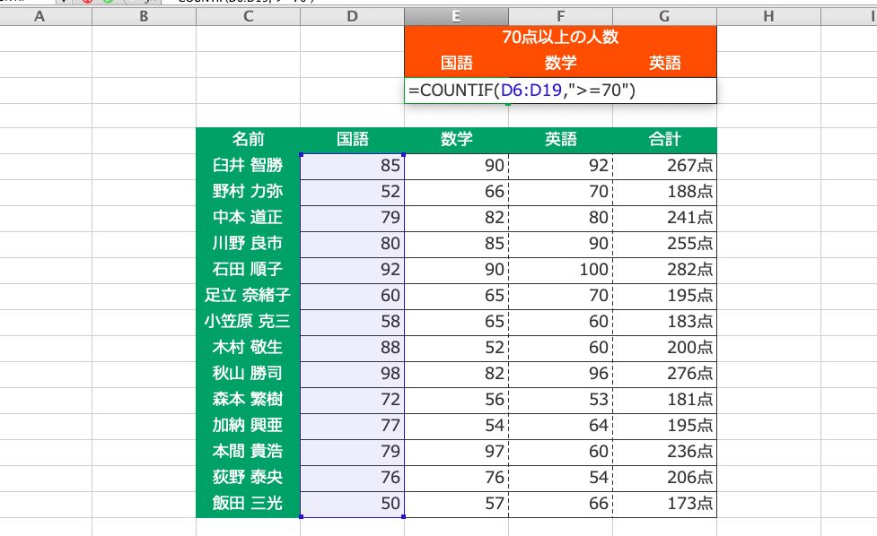 Excelセルの数を数える方法で集計を簡単に 1