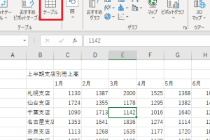 Excelデザインで表をプロ並みに魅力的に仕上げる