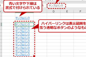 Excelハイパーリンク解除で表をスッキリ整理