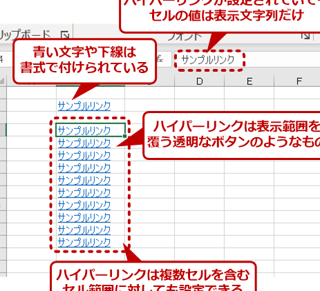 Excelハイパーリンク解除で表をスッキリ整理 1