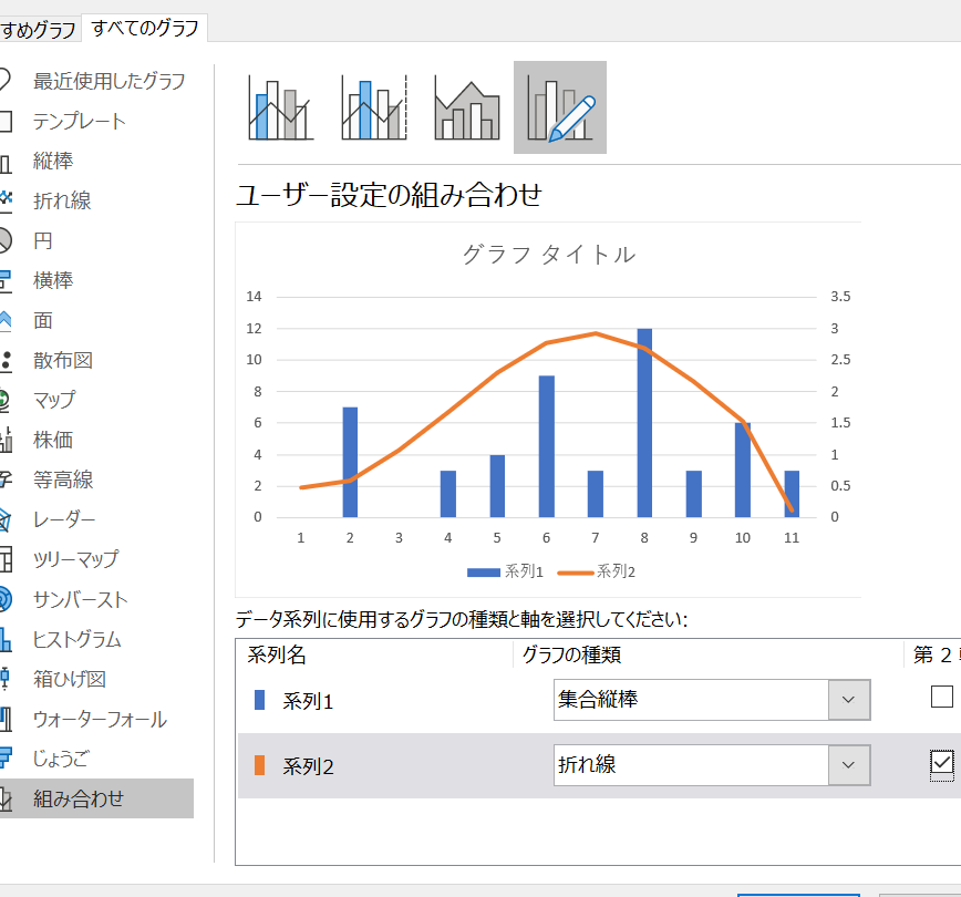Excelヒストグラム作り方でデータを視覚化 1