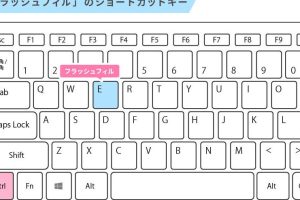 Excelフラッシュフィルでデータ入力を爆速化