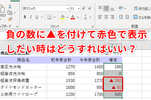 Excelマイナス赤でデータを視覚的に強調