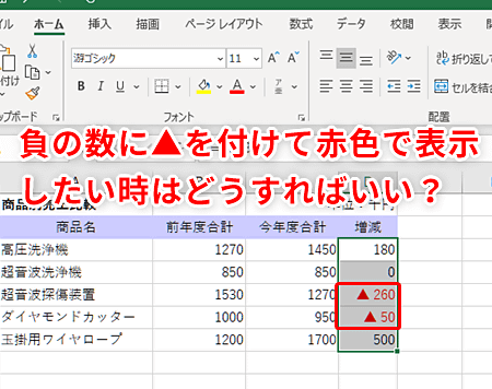 Excelマイナス赤でデータを視覚的に強調 1