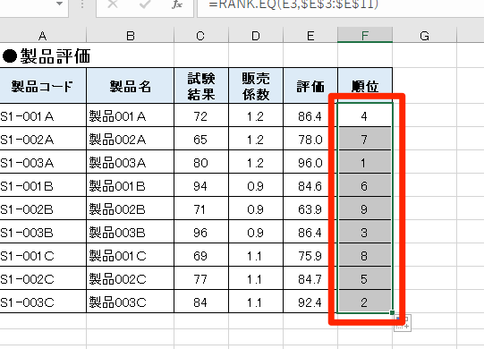 Excelランキング関数でデータを瞬時に順位付け 1