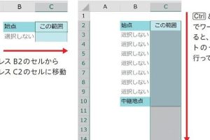 Excel下まで選択でデータ操作を爆速化