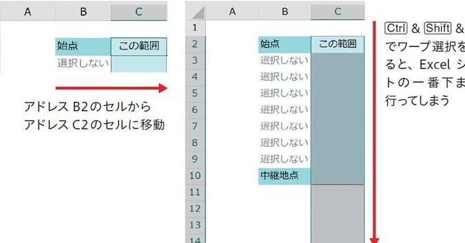 Excel下まで選択でデータ操作を爆速化 1