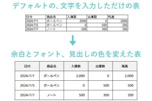 Excel下地で表をプロ並みにデザイン