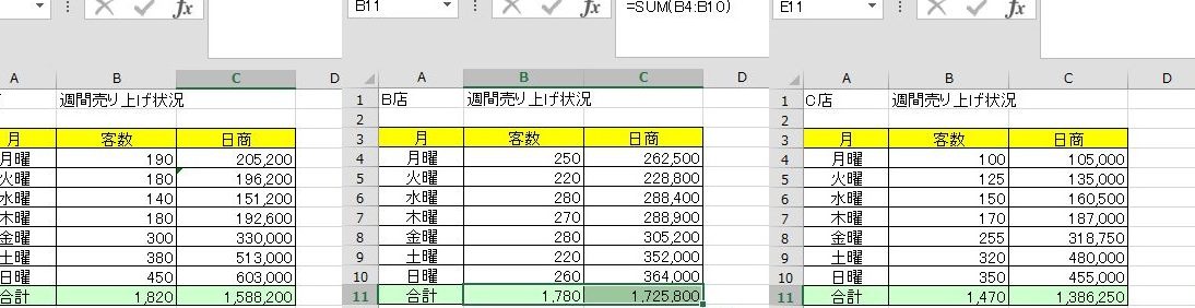 Excel串刺し集計で複数シートを簡単に集計 1