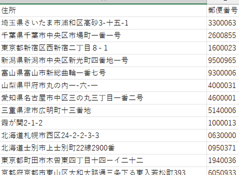 Excel住所から郵便番号を自動入力する裏技 1