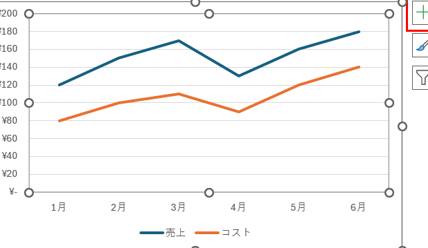 Excel凡例名前変更でグラフを分かりやすく 1