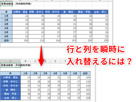 Excel列入れ替えでデータ整理を瞬時に 1