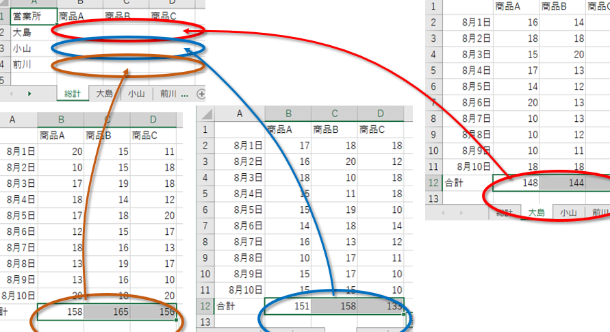 Excel別シート参照でデータ連携を簡単に 1