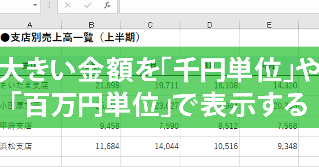 Excel千円単位でデータをスッキリ表示 1