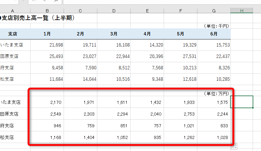 Excel単位千円で表をプロ並みに仕上げる 1