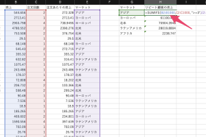 Excel合計条件付きで集計を自由にカスタマイズ