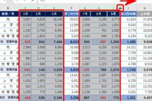 Excel幅を揃える方法で表をスッキリ整理