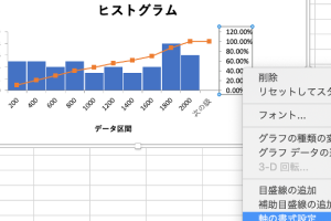 Excel度数分布表でデータ分析を簡単に