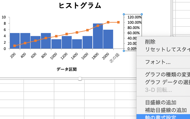 Excel度数分布表でデータ分析を簡単に 1