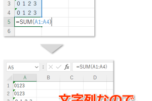 Excel数値に変換でデータ処理を簡単に
