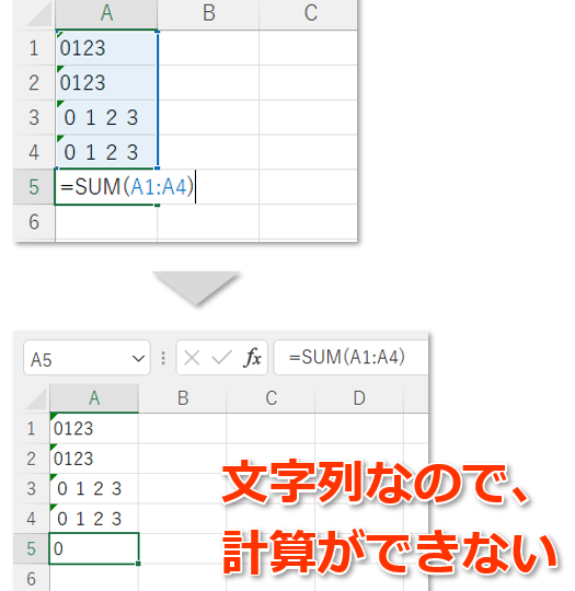 Excel数値に変換でデータ処理を簡単に 1
