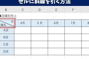 Excel斜線の引き方で表をプロ並みに