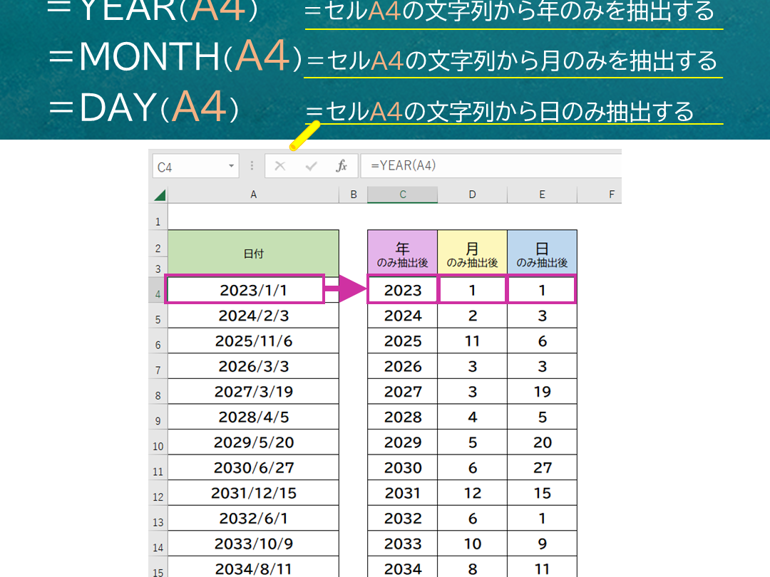 Excel日付表示でデータを分かりやすく 1