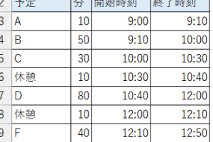 Excel時間の計算でスケジュール管理を簡単に