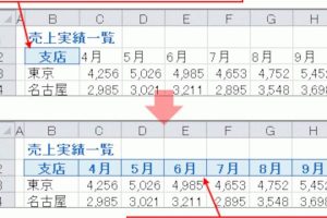 Excel書式のみコピーで表を一貫したデザインに