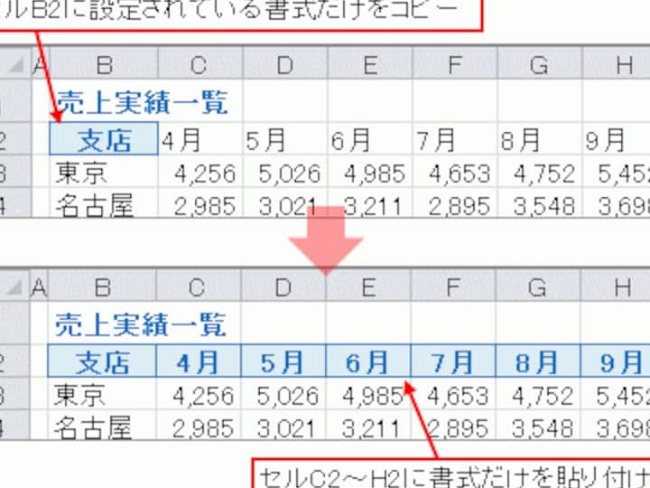 Excel書式のみコピーで表を一貫したデザインに 1