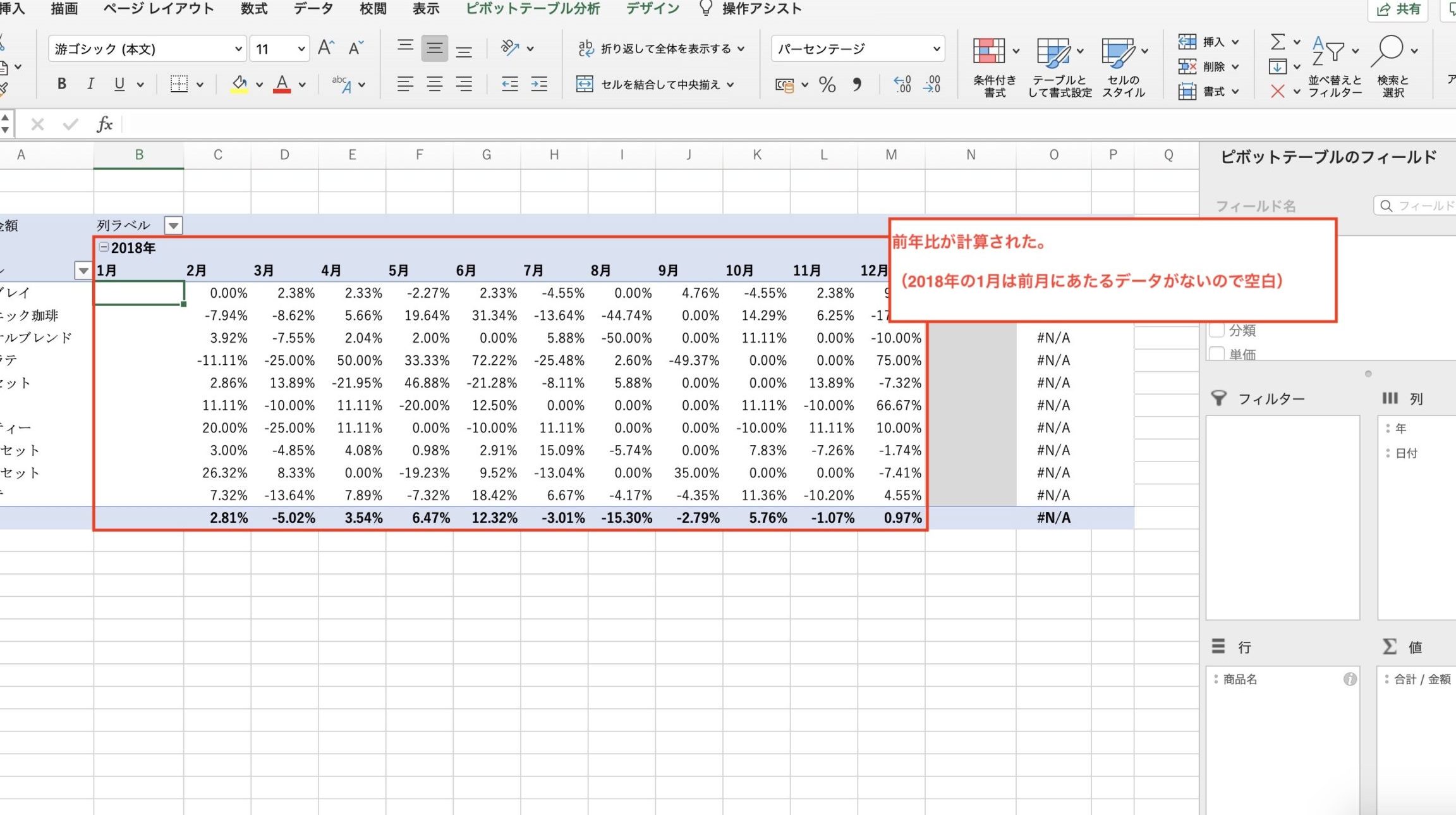 Excel構成比でデータを瞬時に分析 1