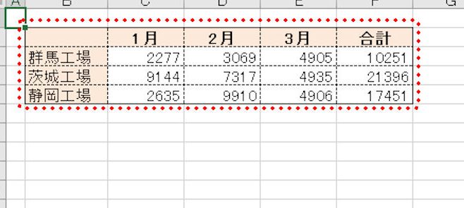Excel点線で表をシンプルに仕上げる 1