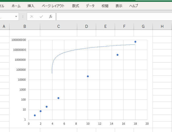 Excel片対数グラフでデータを視覚的に強化 1