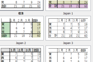 Excel画像挿入で表を魅力的にデザイン