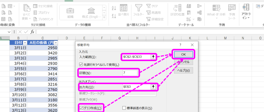 Excel統計でデータ分析を次のレベルへ 1