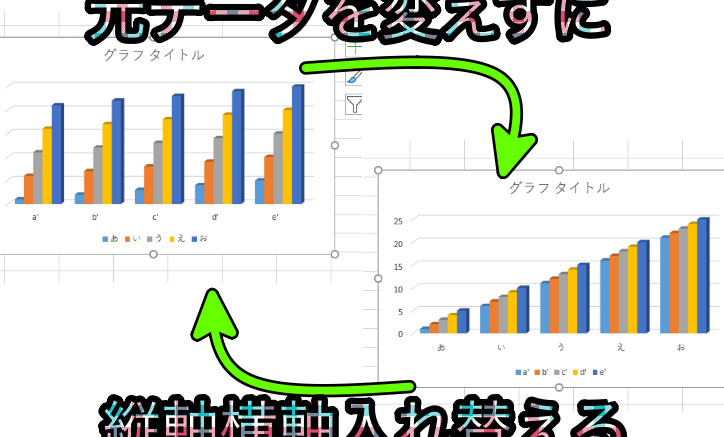 Excel縦軸横軸入れ替えでグラフを最適化 1