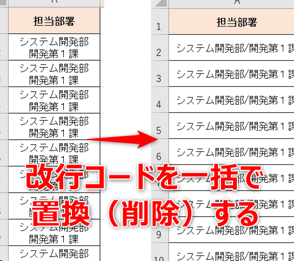 Excel置換改行でテキストをスッキリ整理 1