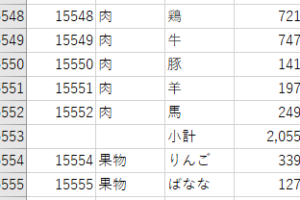 Excel行削除ショートカットで作業を高速化