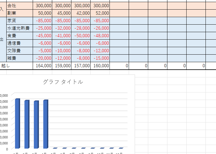 Excel表の作り方で初心者でもプロ並みの表を即作成 1