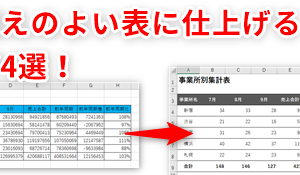Excel表見やすいデザインでプロ並みの仕上がり