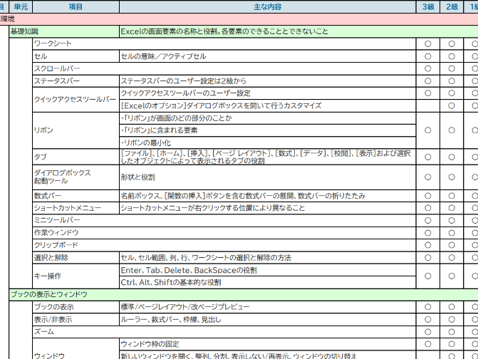 Excel表計算処理技能認定試験で資格をゲット 1
