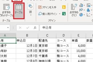 Excel見やすい表でデータをプロ並みに整理