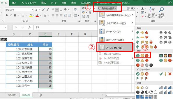 Excel記号で表を視覚的に強化 1