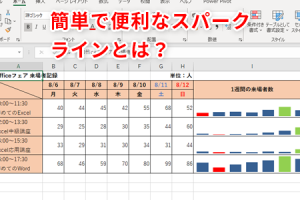 Excel車線で表を視覚的に強化