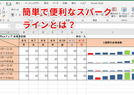 Excel車線で表を視覚的に強化 1
